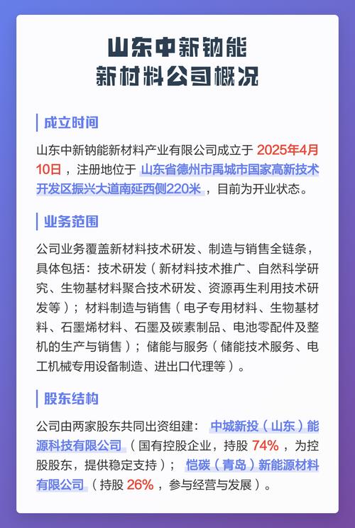注册地址是山东省德州市禹城市市中街道国家高新技术开发区振兴大道南