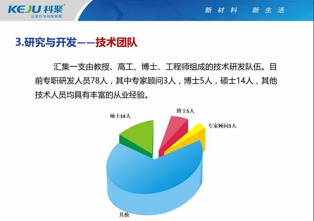 深圳科聚:三大应用案例带您一起探讨如何解决免喷涂材料技术难点
